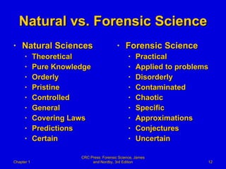 1 Forensic Science Powerpoint Chapter 01 Here We Stand, What A | PPT
