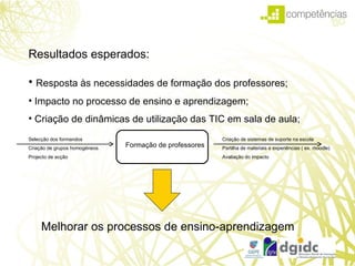 Technological Plan for Education Resultados esperados: Resposta às necessidades de formação dos professores;  Impacto no processo de ensino e aprendizagem; Criação de dinâmicas de utilização das TIC em sala de aula; Selecção dos formandos   Criação de sistemas de suporte na escola  Criação de grupos homogéneos   Partilha de materiais e experiências ( ex. moodle) Projecto de acção   Avaliação do impacto  Formação de professores Melhorar os processos de ensino-aprendizagem 