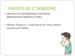 PROJETO DO 1º SEMESTRE
 CIRANDA DA DIVERSIDADE CULTURAL,

APRENDENDO MUNDO A FORA
 Objetivo: Promover o conhecimento de outras culturas

existentes pelo mundo.

 