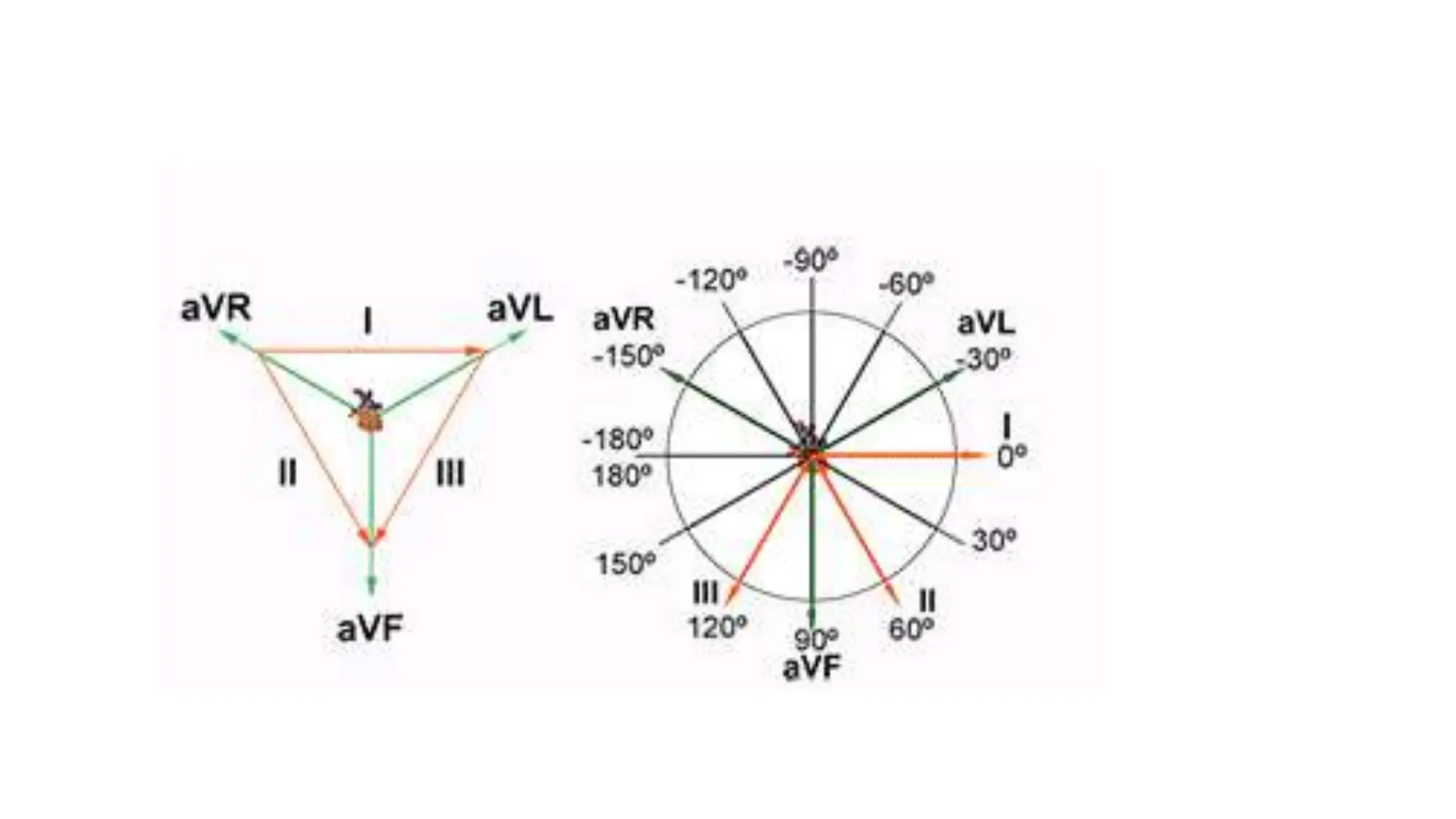 1 Formation ECG TOUBIB World ECG normal.pptx — free download