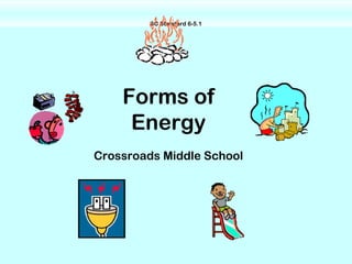 SC Standard 6-5.1




    Forms of
     Energy
Crossroads Middle School
 