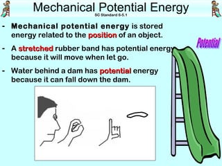 Mechanical Potential Energy
                          SC Standard 6-5.1


- Mechanical potential energy is stored
  energy related to the position of an object.
- A stretched rubber band has potential energy
  because it will move when let go.
- Water behind a dam has potential energy
  because it can fall down the dam.
 