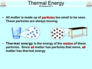 Thermal Energy
                         SC Standard 6-5.1




- All matter is made up of particles too small to be seen.
  These particles are always moving.




- Thermal energy is the energy of the motion of these
  particles. Since all matter has particles that move, all
  matter has thermal energy.
 
