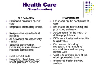 OLD PARADIGM
 Emphasis on acute patient
care
 Emphasis on treating illness
 Responsible for individual
patients
 All providers are essentially
similar
 Success achieved by
increasing market share of
inpatient admissions
 Goal is to fill beds
 Hospitals, physicians, and
health plans are separate
NEW PARADIGM
 Emphasis on the continuum of
care
 Emphasis on maintaining and
promoting wellness
 Accountable for the health of
define populations
 Differentiation based on ability
to add value
 Success achieved by
increasing the number of
covered lives and keeping
people well
 Goal is to provide care at the
most appropriate level
 Integrated health delivery
system
Health Care
(Transformation)
 