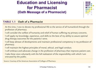 © Paradigm Publishing, Inc. 125
Education and Licensing
for Pharmacist
(Oath Message of a Pharmacist)
 