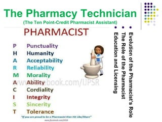 EvolutionofthePharmacist’sRole
TheRoleofthePharmacist
EducationandLicensing
The Pharmacy Technician
(The Ten Point-Credit Pharmacist Assistant)
 