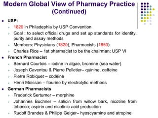  USP:
 1820 in Philadephia by USP Convention
 Goal : to select official drugs and set up standards for identity,
purity and assay methods
 Members: Physicians (1820), Pharmacists (1850)
 Charles Rice – 1st pharmacist to be the chairman; USP VI
 French Pharmacist
 Bernard Courtois – iodine in algae, bromine (sea water)
 Joseph Caventou & Pierre Pelletier– quinine, caffeine
 Pierre Robiquet – codeine
 Henri Moissan – flourine by electrolytic methods
 German Pharmacists
 Frederick Serturner – morphine
 Johannes Buchner – salicin from willow bark, nicotine from
tobacco; aspirin and nicotinic acid production
 Rudolf Brandes & Philipp Geiger– hyoscyamine and atropine
Modern Global View of Pharmacy Practice
(Continued)
 