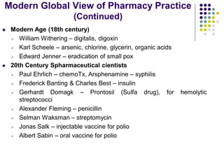  Modern Age (18th century)
 William Withering – digitalis, digoxin
 Karl Scheele – arsenic, chlorine, glycerin, organic acids
 Edward Jenner – eradication of small pox
 20th Century Spharmaceutical cientists
 Paul Ehrlich – chemoTx, Arsphenamine – syphilis
 Frederick Banting & Charles Best – insulin
 Gerhardt Domagk – Prontosil (Sulfa drug), for hemolytic
streptococci
 Alexander Fleming – penicillin
 Selman Waksman – streptomycin
 Jonas Salk – injectable vaccine for polio
 Albert Sabin – oral vaccine for polio
Modern Global View of Pharmacy Practice
(Continued)
 