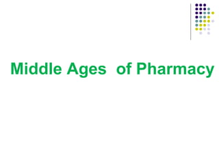 Middle Ages of Pharmacy
 