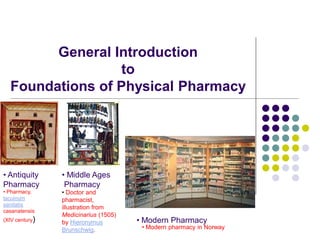 General Introduction
to
Foundations of Physical Pharmacy
• Antiquity
Pharmacy
• Middle Ages
Pharmacy
• Modern Pharmacy
• Doctor and
pharmacist,
illustration from
Medicinarius (1505)
by Hieronymus
Brunschwig.
• Pharmacy,
tacuinum
sanitatis
casanatensis
(XIV century)
• Modern pharmacy in Norway
 