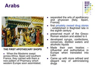 Arabs
 separated the arts of apothecary
and physician [Italy, Spain,
France]
 first privately owned drug stores
- established in Baghdad late in
the eighth century
 preserved much of the Greco-
Roman wisdom and added to it
 developed syrups, confections,
conserves, distilled waters and
alcoholic liquids
 Made their own treaties –
influential and authoritative in
Europe when translated into
Latin
 Came up with more refined and
elegant way of administering
drugs
THE FIRST APOTHECARY SHOPS
 When the Moslems swept
across Africa, Spain and southern
France, they carried with them a
new pattern of Pharmacy which
western Europe soon assimilated.
 