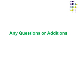 Any Questions or Additions
 