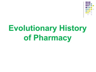 Evolutionary History
of Pharmacy
 