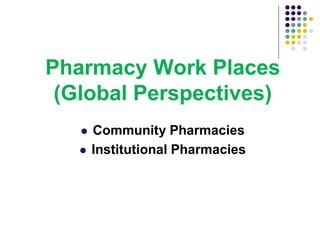 Pharmacy Work Places
(Global Perspectives)
 Community Pharmacies
 Institutional Pharmacies
 