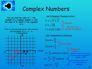 Complex Numbers
You can find the value of r, the
modulus of a complex number z, and
the value of θ, which is the argument
of z
Find, to two decimal places, the modulus
and argument of z = -3 - 3i
1E
x (Real)
y (Imaginary)
5
-5
-5i
5i
z
3
3
θ
𝑟 =√32
+32
Use Pythagoras’ Theorem to find r
𝑟 =√18
𝑟=4.24(2𝑑𝑝)
Use Trigonometry to find arg z
𝑇𝑎𝑛 𝜃=
𝑂
𝐴
𝑇𝑎𝑛 𝜃=
3
3
𝜃=
𝜋
4
𝑟𝑎𝑑𝑖𝑎𝑛𝑠(2 𝑑𝑝)
Calculate
Work out as a
decimal (if needed)
Sub in values
Calculate in
radians
Subtract from π to find the
required angle (remember π
radians = 180°)
𝜋 −
𝜋
4
=
3 𝜋
4
𝑟𝑎𝑑𝑖𝑎𝑛𝑠
arg 𝑧=−
3 𝜋
4
As the angle is below the
x-axis, its written as
negative
𝟑 𝝅
𝟒
 