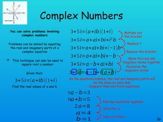 Complex Numbers
You can solve problems involving
complex numbers
Problems can be solved by equating
the real and imaginary parts of a
complex equation
 This technique can also be used to
square root a number
Given that:
Find the real values of a and b
1G
3+5𝑖=(𝑎+𝑖𝑏)(1+𝑖)
3+5𝑖=(𝑎+𝑖𝑏)(1+𝑖)
3+5𝑖=𝑎+𝑎𝑖+𝑏𝑖+𝑖2
𝑏
3+5𝑖=𝑎+𝑎𝑖+𝑏𝑖+(−1)𝑏
3+5𝑖=𝑎+𝑎𝑖+𝑏𝑖+−𝑏
3+5𝑖=𝑎−𝑏+𝑎𝑖+𝑏𝑖
3+5𝑖=𝑎−𝑏+𝑖(𝑎+𝑏)
Multiply out
the bracket
Replace i2
Remove the bracket
Move the real and
imaginary terms together
Factorise the
imaginary terms
As the equations balance, the real and imaginary parts will
be the same on each side
 Compare them and form equations
𝑎−𝑏=3
𝑎+𝑏=5
1)
2)
2𝑎=8
𝑎=4
𝑏=1
Add the equations together
Solve for a
Use a to find b
 