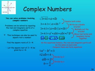 Complex Numbers
You can solve problems involving
complex numbers
Problems can be solved by equating
the real and imaginary parts of a
complex equation
 This technique can also be used to
square root a number
Find the square roots of 3 + 4i
 Let the square root of 3 + 4i be
given by a + ib
1G
√3+4𝑖=𝑎+𝑖𝑏
3+4 𝑖=( 𝑎+𝑖𝑏)2
3+4 𝑖=(𝑎+𝑖𝑏)(𝑎+𝑖𝑏)
3+4 𝑖=𝑎2
+𝑎𝑏𝑖+𝑎𝑏𝑖+𝑖2
𝑏2
3+4 𝑖=𝑎2
−𝑏2
+2𝑎𝑏𝑖
Square both sides
Multiply out the
bracket
Write as a double
bracket
Move real terms and
imaginary terms
together
As the equations balance, the real and imaginary parts will
be the same on each side
 Compare them and form equations
𝑎2
− 𝑏2
=3
2𝑎𝑏=4
1)
2)
𝑎𝑏=2
𝑏=
2
𝑎
Divide by 2
Divide by a
 