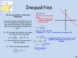 Inequalities
You can use graphs to help solve
Inequalities
If you are solving an Inequality you can
also find answers by drawing graphs of
each side and looking for the region(s)
where one graph is above/beneath the
other…
a) On the same axes sketch the graphs
of the curves with equations:
b) Find the points of intersection of
the two graphs
c) Solve the following equation:
1B
𝑦 =
7 𝑥
3 𝑥+1
𝑦=4−𝑥
7 𝑥
3 𝑥 +1
<4 − 𝑥
𝑦 =
7 𝑥
3 𝑥+1
𝑦=4−𝑥
The sketch for this graph is
simple
 Downward sloping graph
 x and y intercepts at
(4,0) and (0,4)
This one is more difficult
Subbing in x = 0 or y = 0 will yield the intercept (0,0)
𝑦 =
7 𝑥
3 𝑥+1
3 𝑥−1=0
𝑥=−
1
3
Vertical asymptote
at x = -1
/3
An asymptote will be at the value for x that
makes the denominator 0 (as this is not
possible)
Solve
4
4
 