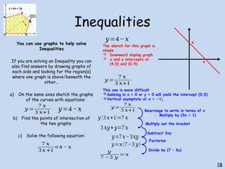 Inequalities
You can use graphs to help solve
Inequalities
If you are solving an Inequality you can
also find answers by drawing graphs of
each side and looking for the region(s)
where one graph is above/beneath the
other…
a) On the same axes sketch the graphs
of the curves with equations:
b) Find the points of intersection of
the two graphs
c) Solve the following equation:
1B
𝑦 =
7 𝑥
3 𝑥+1
𝑦=4−𝑥
7 𝑥
3 𝑥 +1
<4 − 𝑥
𝑦 =
7 𝑥
3 𝑥+1
𝑦=4−𝑥
The sketch for this graph is
simple
 Downward sloping graph
 x and y intercepts at
(4,0) and (0,4)
This one is more difficult
Subbing in x = 0 or y = 0 will yield the intercept (0,0)
Vertical asymptote at x = -1
/3
𝑦 =
7 𝑥
3 𝑥+1 Rearrange to write in terms of x
 Multiply by (3x + 1)
4
4
𝑦 (3 𝑥+1)=7 𝑥
3 𝑥𝑦+𝑦=7 𝑥
𝑦=7 𝑥−3𝑥𝑦
𝑦=𝑥(7−3 𝑦)
𝑦
7 −3 𝑦
=𝑥
Multiply out the bracket
Subtract 3xy
Factorise
Divide by (7 – 3y)
 