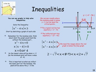 Inequalities
You can use graphs to help solve
Inequalities
Solve the Inequality:
Start by sketching a graph of each side
 Remember for the modulus side, think
about what the graph would look like
without the modulus part…
 So the lowest value will be when x = 2
(so the minimum point will have a value
of -4)
 This is important as when we reflect
the lower part for the modulus, the
peak will be above the y = 3 line
1B
|𝑥
2
− 4 𝑥|<3
3
y = x
│ 2
– 4x│
𝑥2
−4 𝑥=0
𝑥(𝑥 − 4)=0
𝑥=0𝑜𝑟 4
We can see visually where
the modulus graph is below
y = 3, but we need the
critical points…
The original red line has
equation y = x2
– 4x
The reflected part has
equation y = -(x2
– 4x)
2-√7 2+√7
(2,4)
1 3
|𝑥2
− 4 𝑥|<3
|𝑥2
− 4 𝑥|<3
We need the ranges where the red
graph is below the blue graph
2 −√7<𝑥<1 3<𝑥 <2+√7
𝑜 𝑟
 