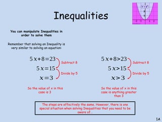 Inequalities
You can manipulate Inequalities in
order to solve them
Remember that solving an Inequality is
very similar to solving an equation:
1A
5 𝑥+8=23 5 𝑥+8>23
5 𝑥=15 5 𝑥>15
𝑥=3 𝑥>3
Subtract 8
Divide by 5
Subtract 8
Divide by 5
So the value of x in this
case is 3
So the value of x in this
case is anything greater
than 3
The steps are effectively the same. However, there is one
special situation when solving Inequalities that you need to be
aware of…
 