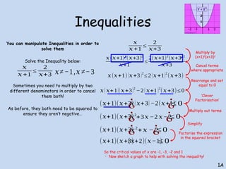 Inequalities
You can manipulate Inequalities in order to
solve them
Solve the Inequality below:
Sometimes you need to multiply by two
different denominators in order to cancel
them both!
As before, they both need to be squared to
ensure they aren’t negative…
1A
𝑥
𝑥 +1
≤
2
𝑥+3 𝑥≠−1,𝑥 ≠−3
𝑥
𝑥 +1
≤
2
𝑥+3
𝑥(𝑥+1)2
(𝑥+3)2
𝑥+1
≤
2(𝑥+1)2
(𝑥+3)2
𝑥+3
𝑥(𝑥+1)(𝑥+3)2
≤ 2(𝑥+1)2
(𝑥+3)
𝑥( 𝑥+1)( 𝑥+3)2
−2( 𝑥+1)2
(𝑥+3)≤ 0
(𝑥+1)(𝑥+3)
𝑥(𝑥+3)−2(𝑥+1)
¿ ¿
≤ 0
(𝑥+1)(𝑥+3)
𝑥2
+3𝑥 −2 𝑥−2
¿ ¿
≤ 0
(𝑥+1)(𝑥+3)
𝑥2
+𝑥 −2
¿ ¿
≤ 0
(𝑥+1)(𝑥+3)
(𝑥+2)(𝑥−1)
≤ 0
So the critical values of x are -1, -3, -2 and 1
 Now sketch a graph to help with solving the inequality!
Multiply by
(x+1)2
(x+3)2
Cancel terms
where appropriate
Rearrange and set
equal to 0
‘Clever
Factorisation’
Multiply out terms
Simplify
Factorise the expression
in the squared bracket
 