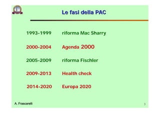 Le fasi della PAC


         1993-1999   riforma Mac Sharry


         2000-2004   Agenda 2000

         2005-2009   rifor...