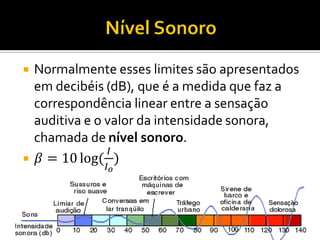 Normalmente esses limites são apresentados em decibéis (dB), que é a medida que faz a correspondência linear entre a sensação auditiva e o valor da intensidade sonora, chamada de nível sonoro. 
훽=10log( 퐼 퐼표 )  