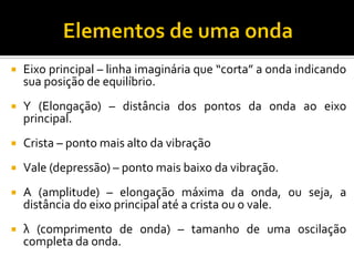 Eixo principal – linha imaginária que “corta” a onda indicando sua posição de equilíbrio. 
Y (Elongação) – distância dos pontos da onda ao eixo principal. 
Crista – ponto mais alto da vibração 
Vale (depressão) – ponto mais baixo da vibração. 
A (amplitude) – elongação máxima da onda, ou seja, a distância do eixo principal até a crista ou o vale. 
λ (comprimento de onda) – tamanho de uma oscilação completa da onda. 
 