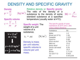DENSITY AND SPECIFIC GRAVITY
Density              Relative density or Specific gravity:
                     The ratio of the density of a
                     substance to the density of some
                     standard substance at a specified
Specific volume      temperature (usually water at 4°C).

                  Specific weight: The
                  weight of a unit
                  volume of a
                  substance.



                  Density is mass
                  per unit volume;
                  specific volume is
                  volume per unit
                  mass.
                                                     18
 