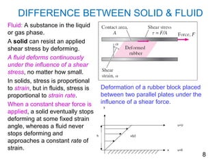 DIFFERENCE BETWEEN SOLID & FLUID
Fluid: A substance in the liquid
or gas phase.
A solid can resist an applied
shear stress by deforming.
A fluid deforms continuously
under the influence of a shear
stress, no matter how small.
In solids, stress is proportional
to strain, but in fluids, stress is       Deformation of a rubber block placed
proportional to strain rate.              between two parallel plates under the
When a constant shear force is            influence of a shear force.
                                           y
applied, a solid eventually stops
deforming at some fixed strain
angle, whereas a fluid never                                          u=U

stops deforming and                   h             u(y)
approaches a constant rate of
strain.                                                           x   u=0
                                                                                  8
 