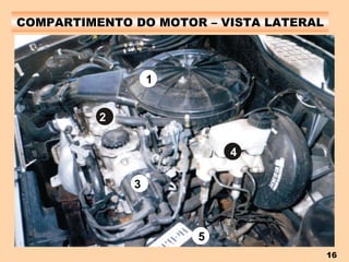 COMPARTIMENTO DO MOTOR – VISTA LATERAL 1 2 3 4 5 