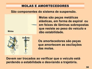 MOLAS E AMORTECEDORES São componentes do sistema de suspensão.   Devem ser trocados ao verificar que o veículo está perdendo a estabilidade e desviando a trajetória.   Molas Amorte-  cedor Molas são peças metálicas elásticas, em forma de espiral  ou em feixes de lâminas sobrepostas que resiste ao peso do veículo e dão estabilidade. Os amortecedores são peças que amortecem as oscilações das molas. 
