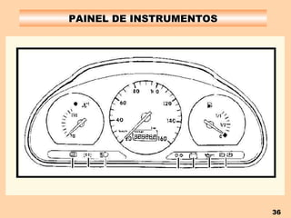 PAINEL DE INSTRUMENTOS 