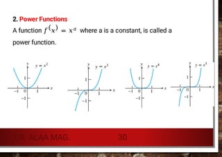 Functions in mathematics.. limits .. function types ... | PDF