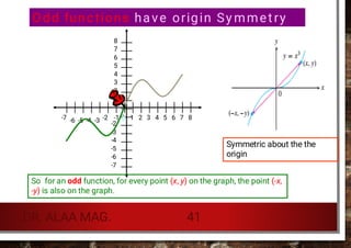 Functions in mathematics.. limits .. function types ... | PDF