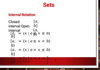 Interval Types Math Functions in mathematics.. limits .. function types ... | PDF