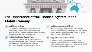 1- Functions-and-Roles-of-the-Financial-System-in-the-Global-Economy.pptx