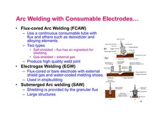 1-Fundamentals of Welding Metallurgy final.pdf