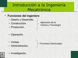 Introducción a la Ingeniería Mecatrónica Funciones del ingeniero Diseño y Desarrollo.  Construcción.  Producción.  Operación.  Ventas. Administración.  Investigación. Aplicación de la Ciencia y Tecnología Funciones Gerenciales 