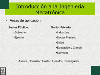 Introducción a la Ingeniería Mecatrónica Áreas de aplicación Asesor, Consultor, Gestor, Ejecutor, Investigador Sector Privado : Industrias Sector Primario Salud Educación y Ciencia Servicios Sector Público: Gobierno Ejercito 