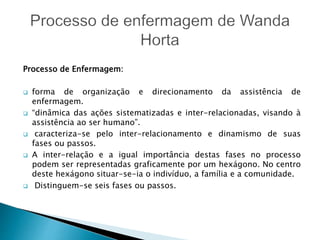 Processo de Enfermagem:
 forma de organização e direcionamento da assistência de
enfermagem.
 “dinâmica das ações sistematizadas e inter-relacionadas, visando à
assistência ao ser humano”.
 caracteriza-se pelo inter-relacionamento e dinamismo de suas
fases ou passos.
 A inter-relação e a igual importância destas fases no processo
podem ser representadas graficamente por um hexágono. No centro
deste hexágono situar-se-ia o indivíduo, a família e a comunidade.
 Distinguem-se seis fases ou passos.
 