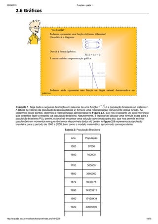 05/03/2015 Funções ­ parte 1
http://ava.utfpr.edu.br/mod/book/tool/print/index.php?id=3399 18/70
2.6 Gráficos
 
Exemplo 1: Seja dada a seguinte descrição em palavras de uma função:   é a população brasileira no instante  .
A tabela de valores da população brasileira (tabela 2) fornece uma representação conveniente dessa função. Ao
plotarmos esses pontos, obtemos a representação apresentada na Figura 2.7, que nos é bastante útil pela inferência
que podemos fazer a respeito da população brasileira. Naturalmente, é impossível calcular uma fórmula exata para a
população brasileira P(t), porém, é possível encontrar uma solução aproximada para ela, que nos permite estimar
populações em momentos em que não temos disponíveis dados do censo. A figura 2.8 representa a população
brasileira para o período de 1900 a 2000, bem como o modelo matemático aproximado correspondente.
Tabela 2: População Brasileira
Ano População
1583 57000
1600 100000
1700 300000
1800 3660000
1872 9930478
1890 14333915
1900 17438434
1920 30635605
 