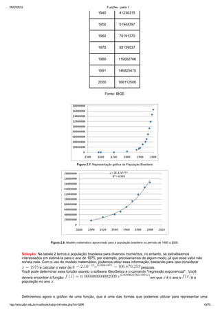 05/03/2015 Funções ­ parte 1
http://ava.utfpr.edu.br/mod/book/tool/print/index.php?id=3399 19/70
1940 41236315
1950 51944397
1960 70191370
1970 93139037
1980 119002706
1991 146825475
2000 166112500
Fonte: IBGE
Figura 2.7: Representação gráfica da População Brasileira
Figura 2.8: Modelo matemático aproximado para a população brasileira no período de 1900 a 2000.
Solução: Na tabela 2 temos a população brasileira para diversos momentos, no entanto, se estivéssemos
interessados em estimá­la para o ano de 1975, por exemplo, precisaríamos de algum modo, já que esse valor não
consta nela. Com o uso do modelo matemático, podemos obter essa informação, bastando para isso considerar 
 e calcular o valor de   pessoas.
Você pode determinar essa função usando o software GeoGebra e o comando "regressão exponencial" . Você
deverá encontrar a função:   em que   é o ano e   é a
população no ano  .
 
Definiremos  agora  o  gráfico  de  uma  função,  que  é  uma  das  formas  que  podemos  utilizar  para  representar  uma
 