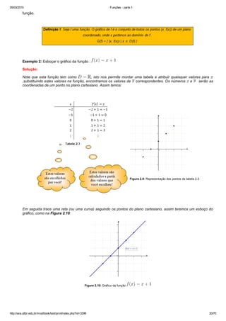 05/03/2015 Funções ­ parte 1
http://ava.utfpr.edu.br/mod/book/tool/print/index.php?id=3399 20/70
função.
 
 
Exemplo 2: Esboçar o gráfico da função : 
Solução:
Note que esta função tem como  , isto nos permite montar uma tabela e atribuir quaisquer valores para 
,substituindo estes valores na função, encontramos os valores de   correspondentes. Os números   e    serão as
coordenadas de um ponto no plano cartesiano. Assim temos:
  
Figura 2.9: Representação dos pontos da tabela 2.3
 
Em seguida trace uma reta (ou uma curva) seguindo os pontos do plano cartesiano, assim teremos um esboço do
gráfico, como na Figura 2.10:
 
Figura 2.10: Gráfico da função 
  
 
