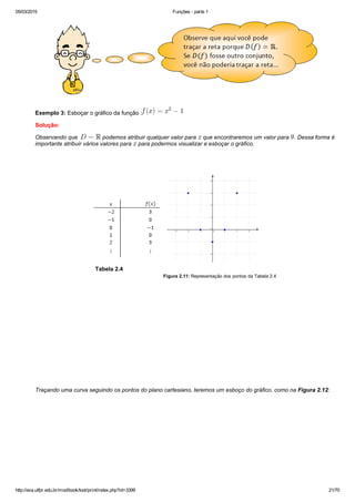 05/03/2015 Funções ­ parte 1
http://ava.utfpr.edu.br/mod/book/tool/print/index.php?id=3399 21/70
 
Exemplo 3: Esboçar o gráfico da função :
Solução:
Observando que    podemos atribuir qualquer valor para   que encontraremos um valor para  . Dessa forma é
importante atribuir vários valores para   para podermos visualizar e esboçar o gráfico. 
 
 Tabela 2.4
Figura 2.11: Representação dos pontos da Tabela 2.4
                                             
  
  
Traçando uma curva seguindo os pontos do plano cartesiano, teremos um esboço do gráfico, como na Figura 2.12:
 