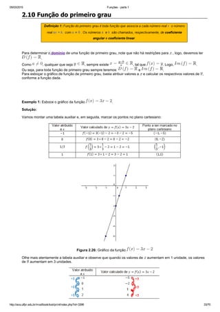 05/03/2015 Funções ­ parte 1
http://ava.utfpr.edu.br/mod/book/tool/print/index.php?id=3399 33/70
2.10 Função do primeiro grau
Para determinar o domínio de uma função de primeiro grau, note que não há restrições para   , logo, devemos ter 
.
Como  , qualquer que seja  , sempre existe  , tal que  . Logo,  .
Ou seja, para toda função de primeiro grau sempre teremos:   e  .
Para esboçar o gráfico de função de primeiro grau, basta atribuir valores a   e calcular os respectivos valores de  ,
conforme a função dada.
  
   
Exemplo 1: Esboce o gráfico da função  .
Solução: 
Vamos montar uma tabela auxiliar e, em seguida, marcar os pontos no plano cartesiano:
Figura 2.26: Gráfico da função 
Olhe mais atentamente a tabela auxiliar e observe que quando os valores de   aumentam em 1 unidade, os valores
de   aumentam em 3 unidades.
 