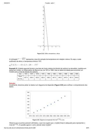 05/03/2015 Funções ­ parte 1
http://ava.utfpr.edu.br/mod/book/tool/print/index.php?id=3399 38/70
Figura 2.32. Gráfico temperatura x altura
A inclinação   representa a taxa de variação da temperatura em relação à altura. Ou seja, a cada
quilômetro de altura, a temperatura diminui 10℃.
c) 
Exemplo 9: A tabela seguinte fornece uma lista de níveis médios de dióxido de carbono na atmosfera, medidos em
partes por milhão, no Observatório de Mauna Loa, de 1972 a 1990. Use os dados da tabela para encontrar um
modelo para o nível de dióxido de carbono.
Solução:
Inicialmente, devemos plotar os dados num diagrama de dispersão (Figura 2.30) para verificar o comportamento dos
dados.
Figura 2.33. Diagrama de dispersão Nível de   x ano
Observe que os pontos parecem alinhados, o que nos sugere que o modelo linear é adequado para representar o
nível de  . A questão agora é: como calcular esse modelo?
 