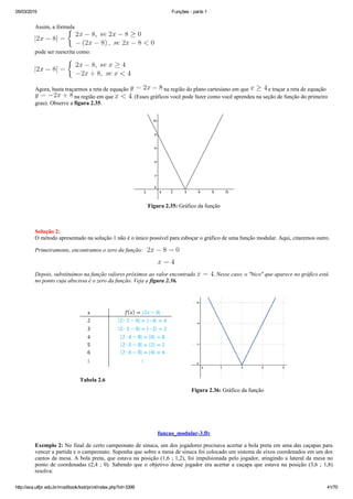 05/03/2015 Funções ­ parte 1
http://ava.utfpr.edu.br/mod/book/tool/print/index.php?id=3399 41/70
Assim, a fórmula
pode ser reescrita como:
Agora, basta traçarmos a reta de equação   na região do plano cartesiano em que   e traçar a reta de equação 
 na região em que  . (Esses gráficos você pode fazer como você aprendeu na seção de função do primeiro
grau). Observe a figura 2.35.
Figura 2.35: Gráfico da função
 
Solução 2:
O método apresentado na solução 1 não é o único possível para esboçar o gráfico de uma função modular. Aqui, citaremos outro.
Primeiramente, encontramos o zero da função:   
                                                                                               
Depois, substituímos na função valores próximos ao valor encontrado  . Nesse caso, o "bico" que aparece no gráfico está
no ponto cuja abscissa é o zero da função. Veja a figura 2.36.
             
Tabela 2.6
Figura 2.36: Gráfico da função  
 
  
funcao_modular­3.flv
Exemplo 2: No final de certo campeonato de sinuca, um dos jogadores precisava acertar a bola preta em uma das caçapas para
vencer a partida e o campeonato. Suponha que sobre a mesa de sinuca foi colocado um sistema de eixos coordenados em um dos
cantos da mesa. A bola preta, que estava na posição (1,6 ; 1,2), foi impulsionada pelo jogador, atingindo a lateral da mesa no
ponto de coordenadas (2,4 ; 0). Sabendo que o objetivo desse jogador era acertar a caçapa que estava na posição (3,6 ; 1,8)
resolva:
 