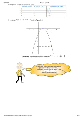 05/03/2015 Funções ­ parte 1
http://ava.utfpr.edu.br/mod/book/tool/print/index.php?id=3399 52/70
outros pontos pelos quais a parábola passa.
O gráfico de   está na Figura 2.45
Figura 2.45: Representação gráfica da função 
 
 